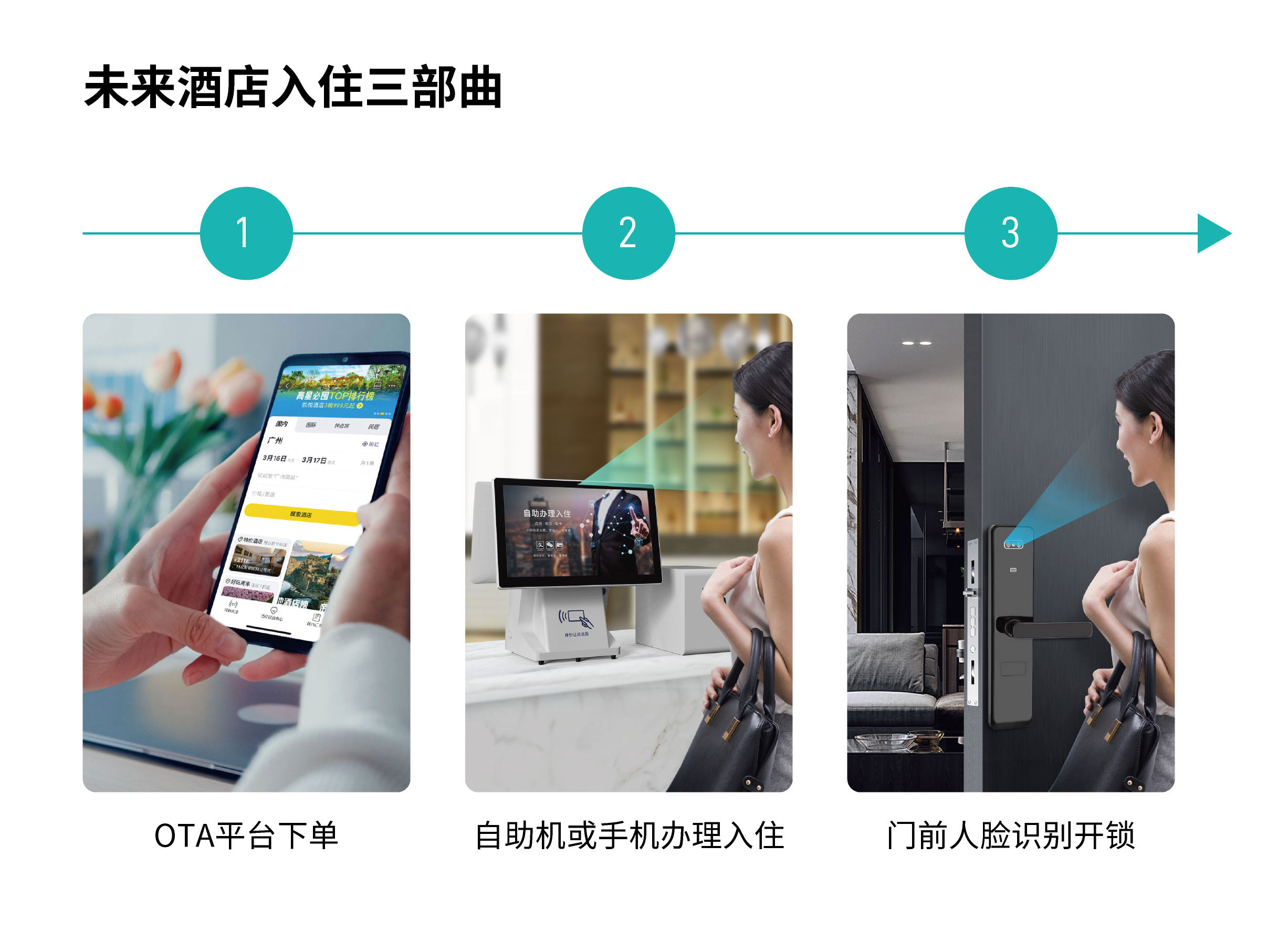 1790170106992786.jpg htlock联网酒店锁素材3.jpg