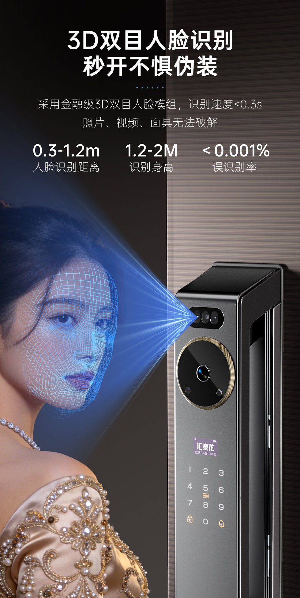 人脸识别智能锁实用吗？哪些人适合装