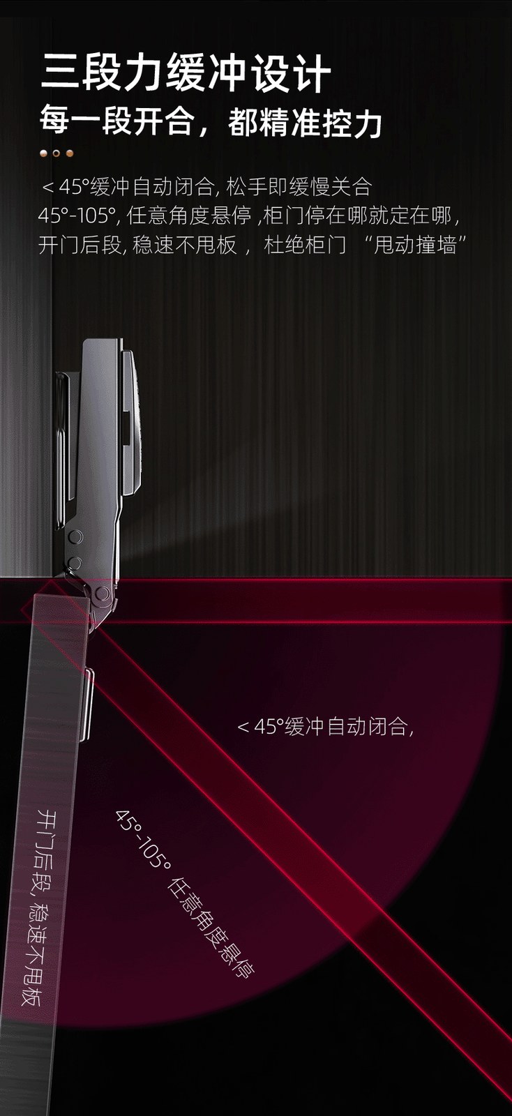 按门高与门重分档的铰链数量参考
